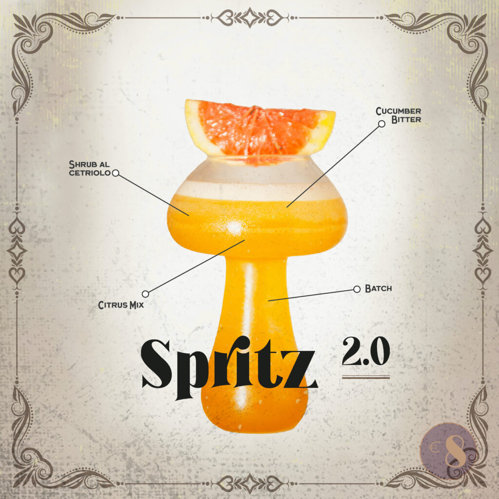 spritz 2.0